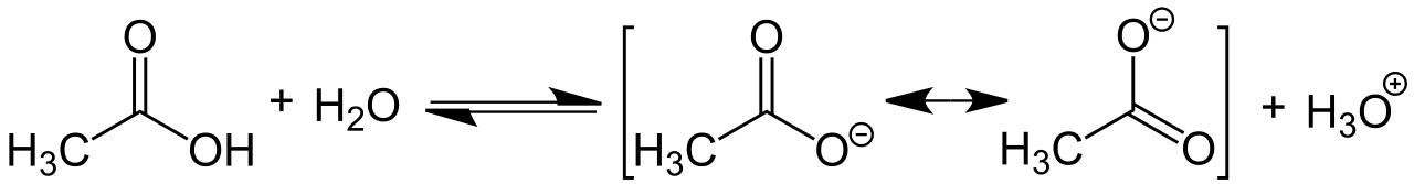 Acid–base reaction