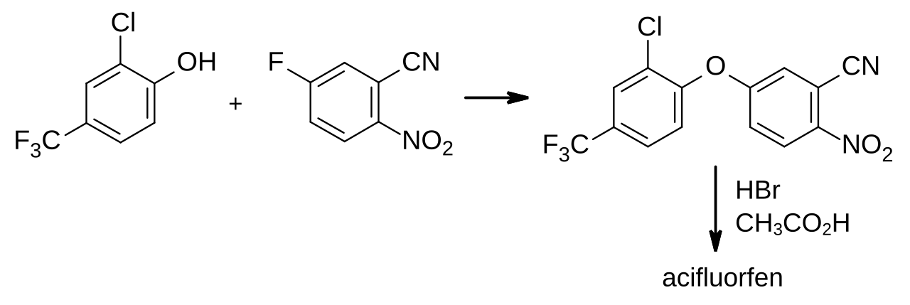 Chemical synthesis