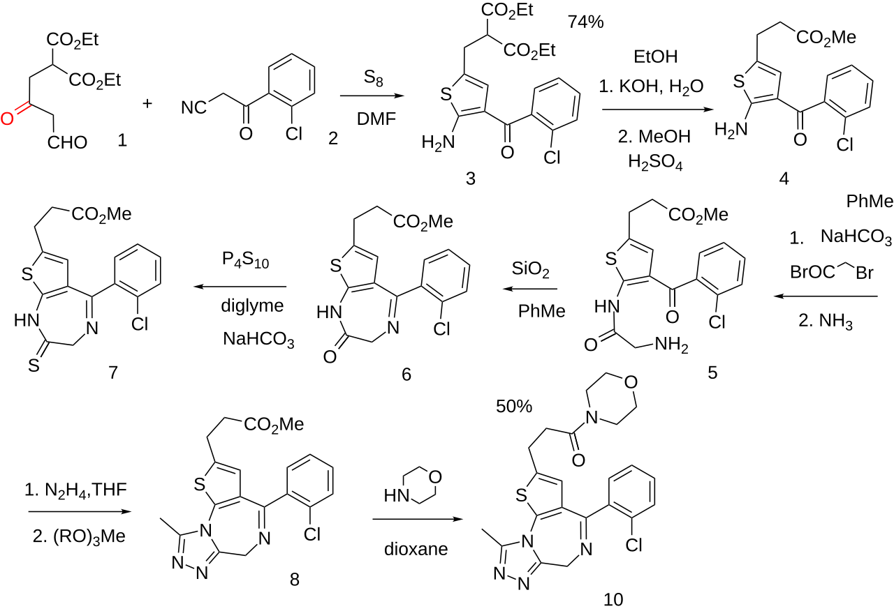 Chemical synthesis