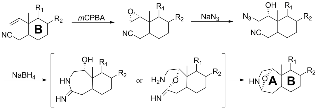 Chemical synthesis