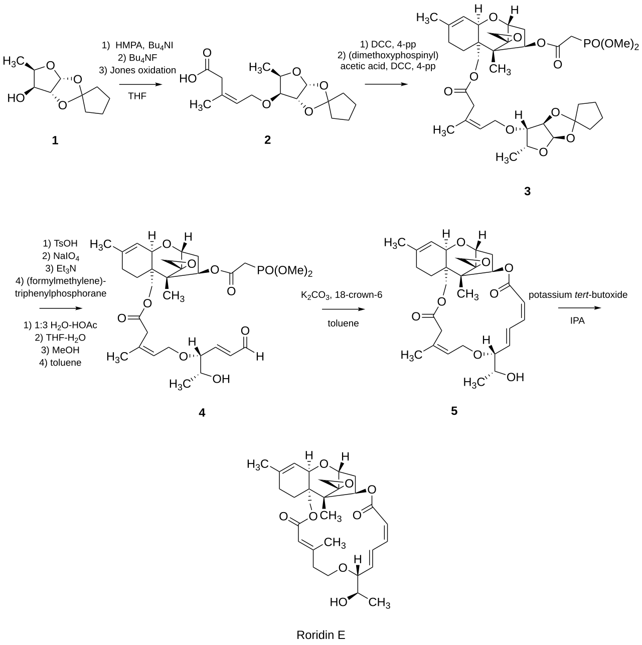 Chemical synthesis