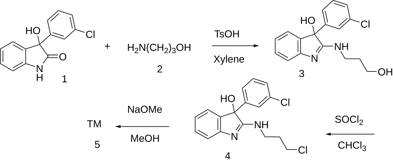 Chemical synthesis