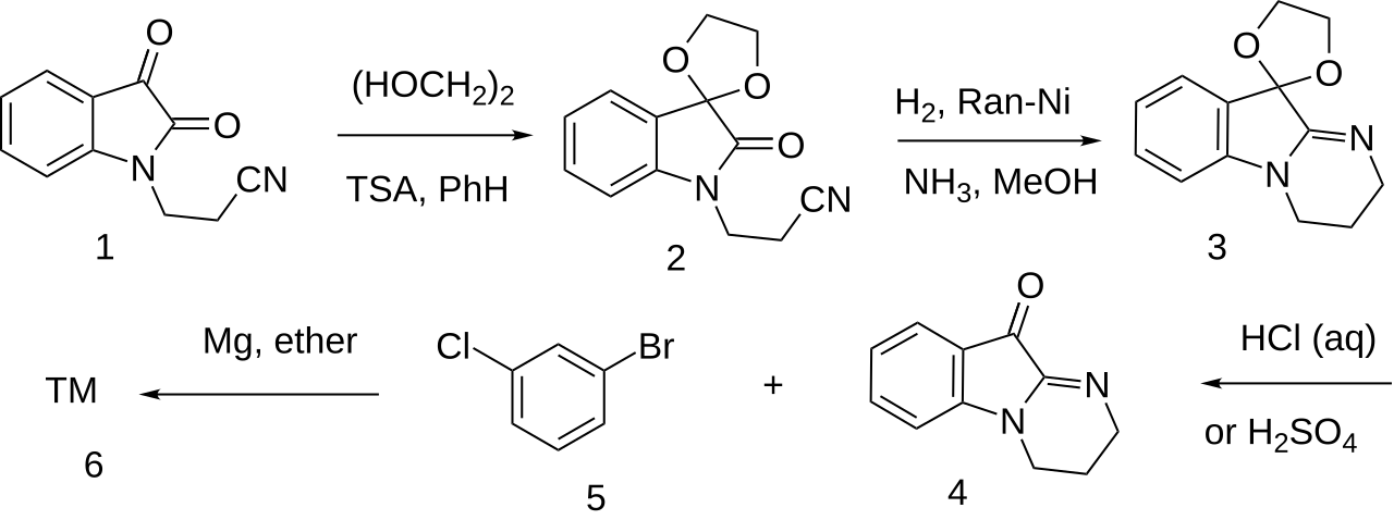 Chemical synthesis